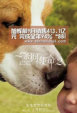 旭辉前9月销售413.1亿元 完成全年94%“BBIN百家乐,BBIN棋牌,BBIN真人,BBIN登录”(图3) BBIN百家乐,BBIN棋牌,BBIN真人,BBIN登录