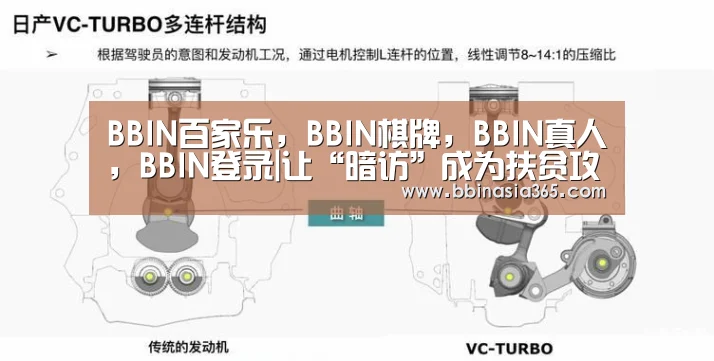 BBIN百家乐,BBIN棋牌,BBIN真人,BBIN登录|让“暗访”成为扶贫攻坚新常态_时事政治_中公教育网(图1) BBIN百家乐,BBIN棋牌,BBIN真人,BBIN登录